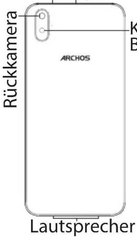 ARCHOS Access 50S - Beschreibung des Geräts - 2