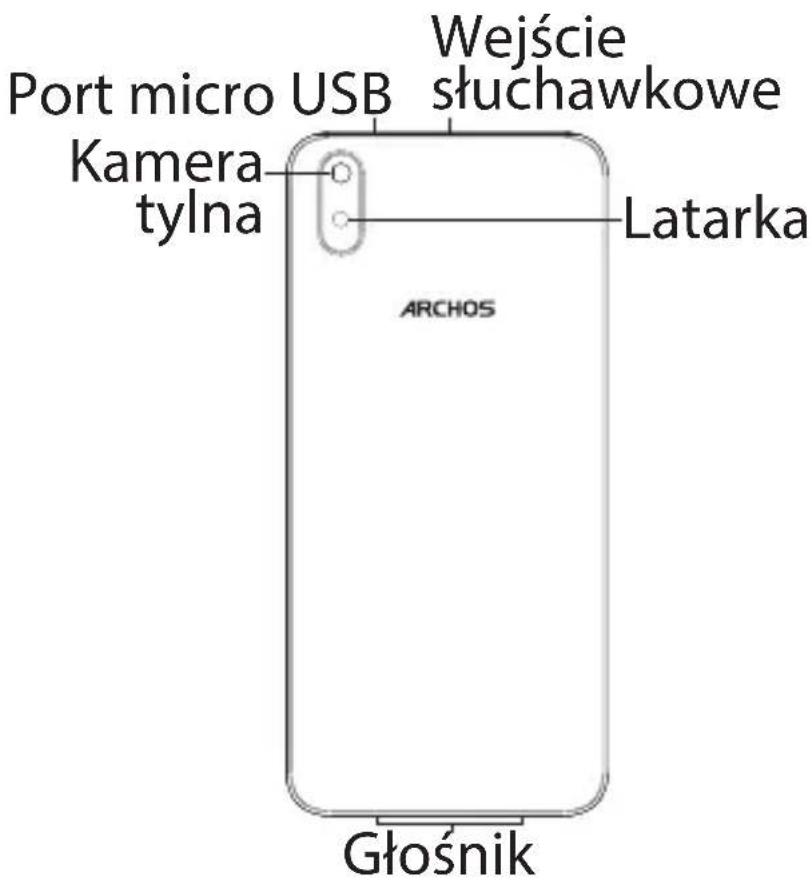 Port micro USB Kamera tylna Wejście słuchawkowe Latarka ARCHOS Głośnik