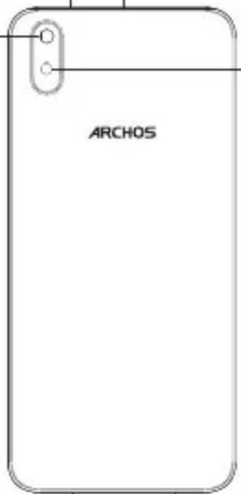 ARCHOS