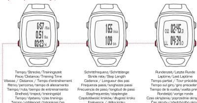 SIGMA iD.Run - 15