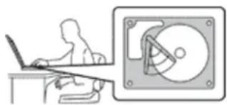 LENOVO ThinkPad P40 Yoga - Protégezvotreordinateuretvosdonnéeslorsdevosdéplacements. - 1
