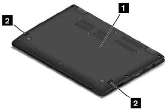 LENOVO ThinkPad P40 Yoga - Vuedudessous - 1