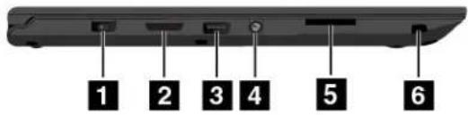 LENOVO ThinkPad P40 Yoga - Vueducôtégauche - 1