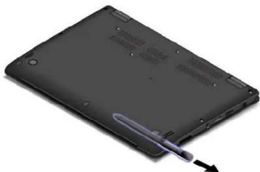 LENOVO ThinkPad P40 Yoga - UtilisationdustyletThinkPadPenPro - 2