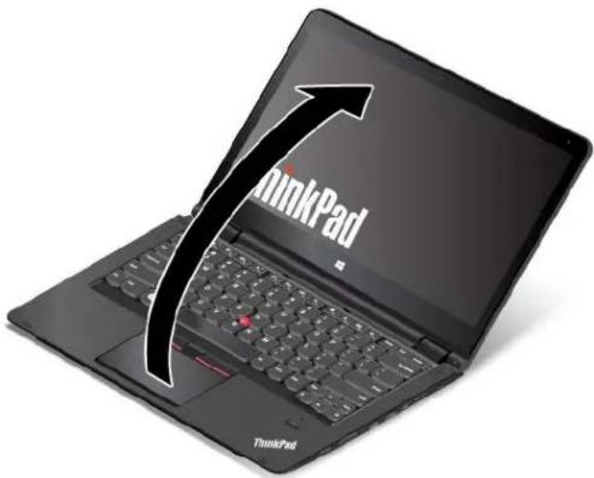 LENOVO ThinkPad P40 Yoga - ModePortable - 1