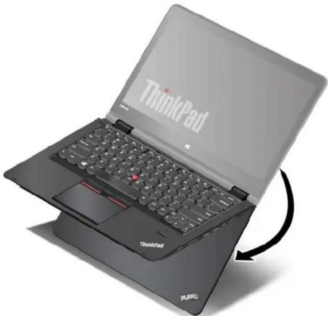LENOVO ThinkPad P40 Yoga - ModeSursupport - 1