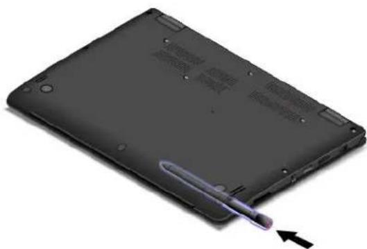 LENOVO ThinkPad P40 Yoga - UtilisationdustyletThinkPadPenPro - 3