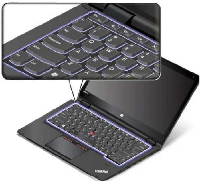 LENOVO ThinkPad P40 Yoga - Comportementduclavier - 1
