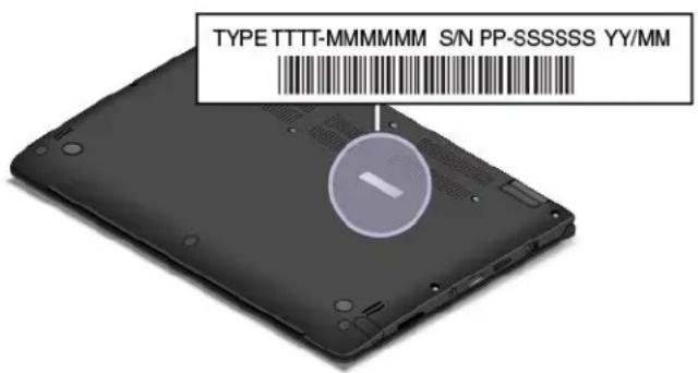 LENOVO ThinkPad P40 Yoga - Typedemachineetétiquettedemodèle - 1