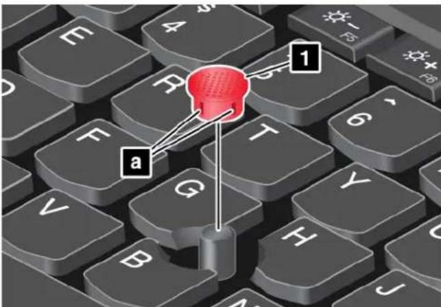 LENOVO ThinkPad P40 Yoga - RemplacementducapuchondudispositifdepointageTrackPoint - 1