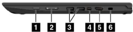 LENOVO ThinkPad P40 Yoga - Vueducôtédroit - 1