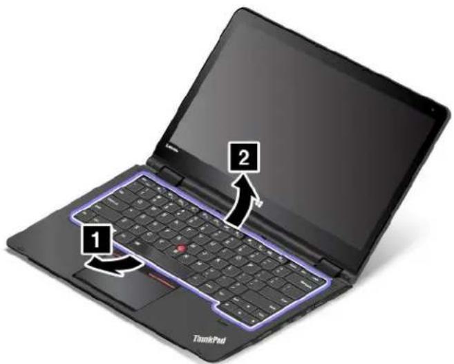 LENOVO ThinkPad P40 Yoga - Retraitduclavier - 3