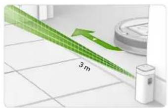 IROBOT Roomba 976 - Utilisation des Virtual Wall barrières virtuelles double fonction - 4
