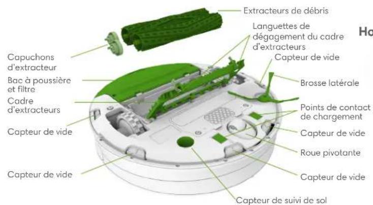 IROBOT Roomba 976 - Renseignements sur votre robot - 3