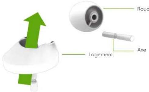 IROBOT Roomba 976 - Nettoyage de la roue avant - 1