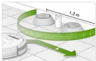 IROBOT Roomba 976 - Utilisation des Virtual Wall barrières virtuelles double fonction - 5