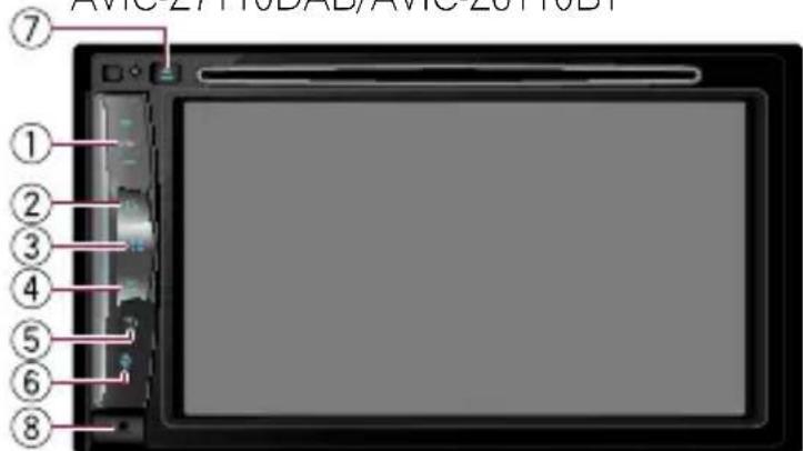 PIONEER AVICZ6110BT - Boutons physiques de base - 2