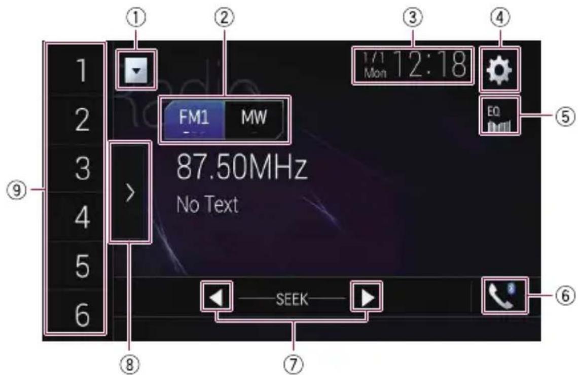PIONEER AVICZ6110BT - Utilisation de la radio - 1