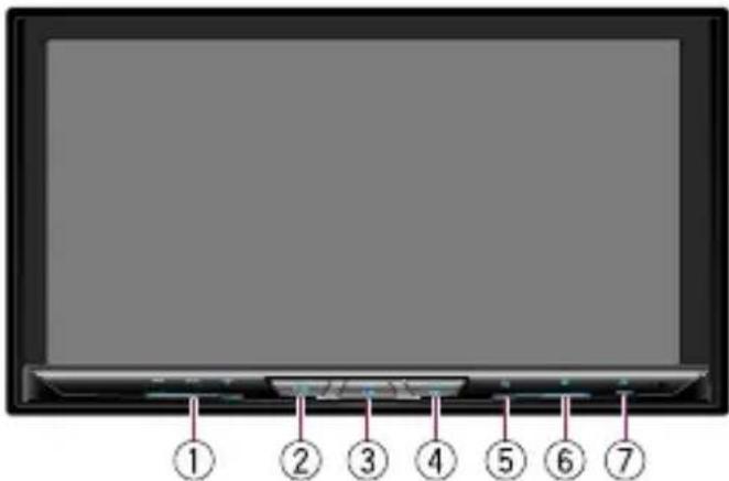 PIONEER AVICZ6110BT - Boutons physiques de base - 1