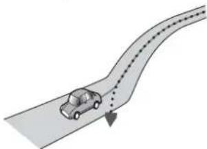 PIONEER AVICZ810DAB - Situations susceptibles de provoquer des erreurs de positionnement perceptibles - 9