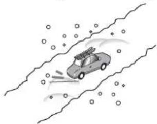 PIONEER AVICZ810DAB - Situations susceptibles de provoquer des erreurs de positionnement perceptibles - 13