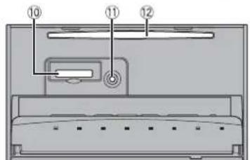 PIONEER AVICZ810DAB - Pièces et commandes - 2