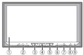 PIONEER AVICZ810DAB - Pièces et commandes - 1