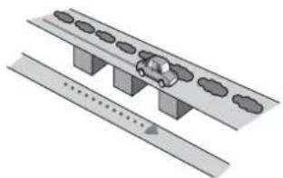 PIONEER AVICZ810DAB - Situations susceptibles de provoquer des erreurs de positionnement perceptibles - 3