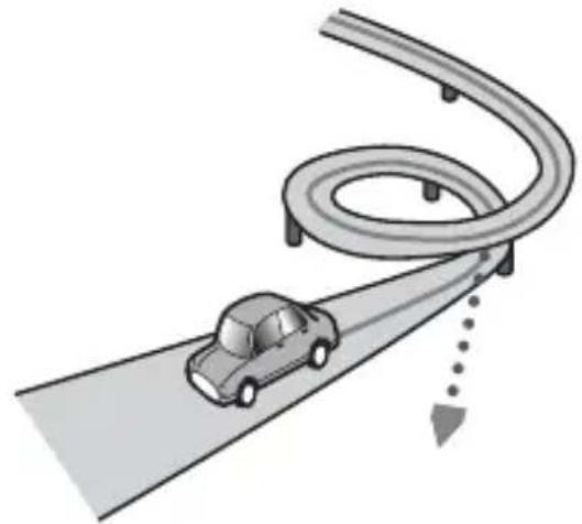 PIONEER AVICZ6330BT - Si une autre route se trouve à proximé immediate, comme dans le cas d'autoroutes surélevées. - 5