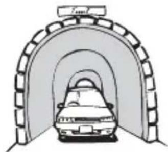 PIONEER AVICZ6330BT - Dans des tunnels ou des garages fermés - 1