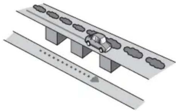 PIONEER AVICZ6330BT - Si une autre route se trouve à proximé immediate, comme dans le cas d'autoroutes surélevées. - 1