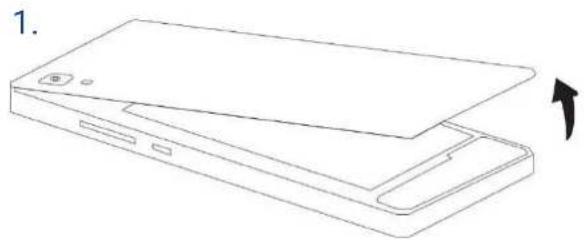 ECHO Prism - Insertion des cartes SIM - 1