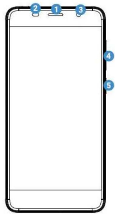 ECHO Prism - Découviristeéléphone - 1