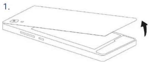 ECHO Prism - Inserting the SIM cards - 1