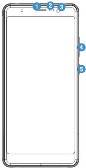ECHO Fusion - Découvir votre téléphone - 1