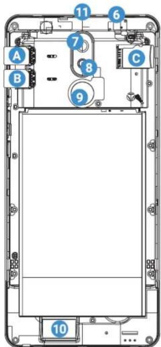 ECHO Fusion - Découvir votre téléphone - 2