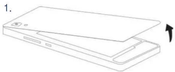 ECHO Fusion - Insertion des cartes SIM - 1