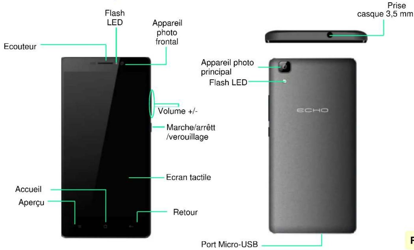 ECHO Note - Contenu du coffret : - 1