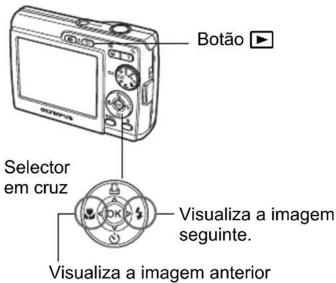 OLYMPUS X745 - Ver as suas imagens - 1