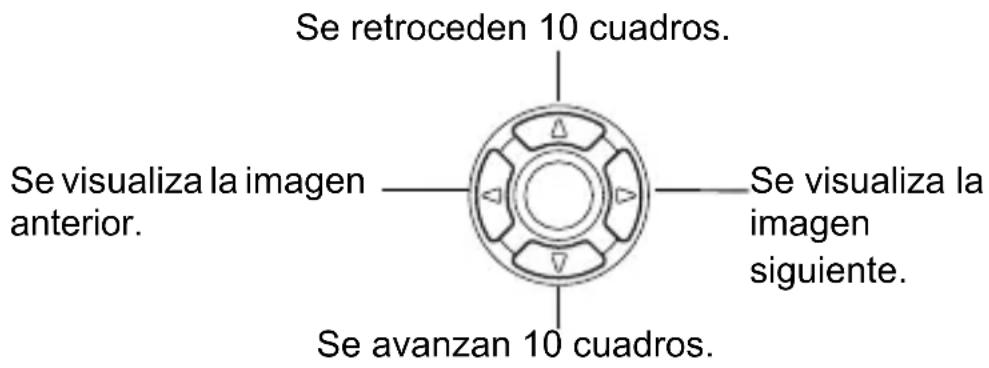 OLYMPUS Camedia X100 - Utilice las teclas de control para reproducir other imagenes. - 1
