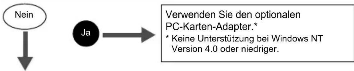 OLYMPUS Camedia X100 - FÜR DIE ANWENDER ANDERER BETRIEBSSYSTEME - 2