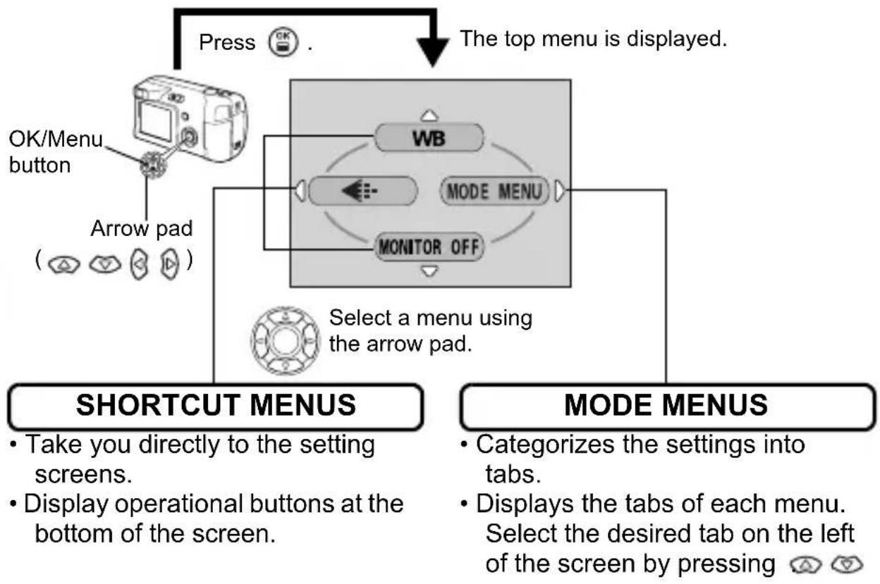 OLYMPUS Camedia X100 - TYPES OF MENUS - 1