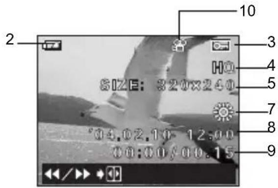 OLYMPUS Camedia X100 - Playback mode - 2