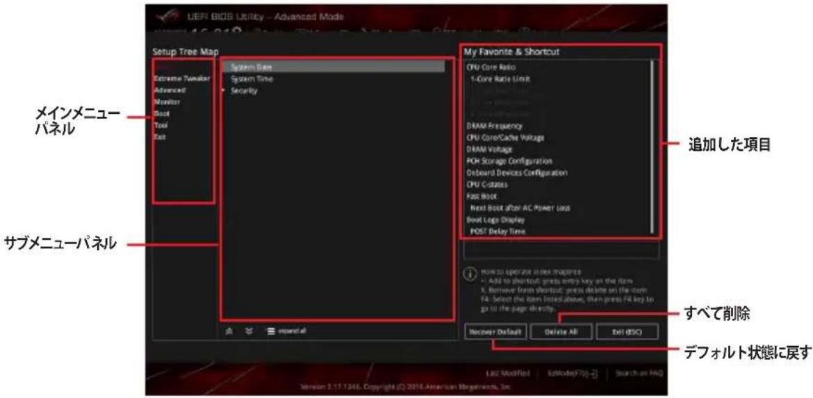 ASUS ROG MAXIMUS IX EXTREME - 手順 - 2