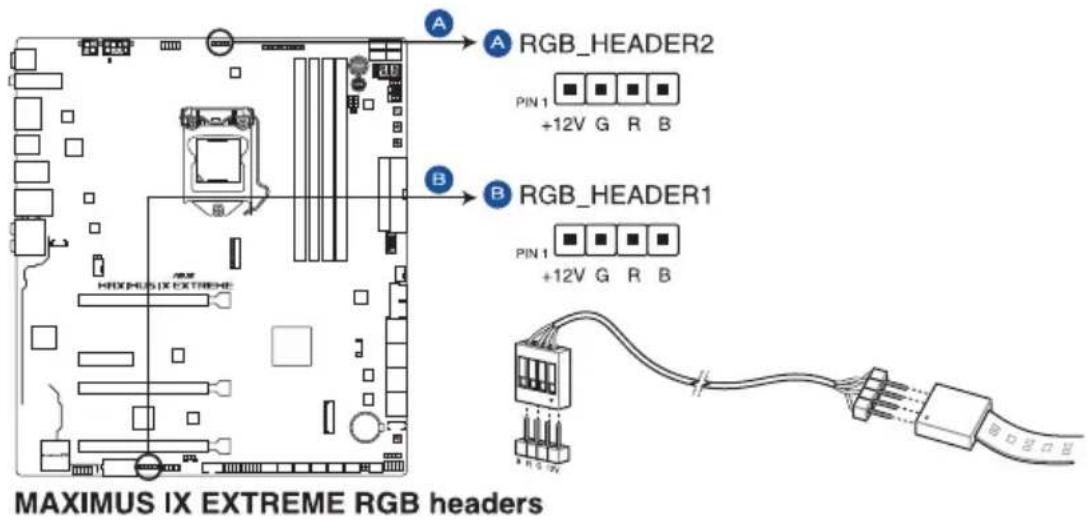 ASUS ROG MAXIMUS IX EXTREME - RGB ヘッダー (4ピン RGB\_HEADER1\~2) - 1