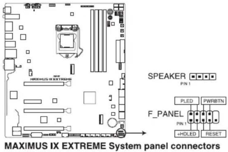 ASUS ROG MAXIMUS IX EXTREME - システムパネルコネクター (10-1ピン F\_PANEL、4ピン SPEAKER) - 1