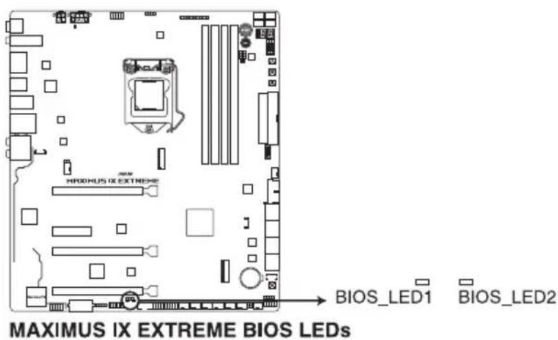 ASUS ROG MAXIMUS IX EXTREME - BIOS LED (BIOS\_LED1、BIOS\_LED2) - 1