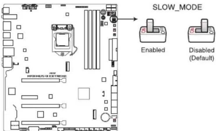 ASUS ROG MAXIMUS IX EXTREME - Slow Mode スイッチ (SLOW\_MODE) - 1