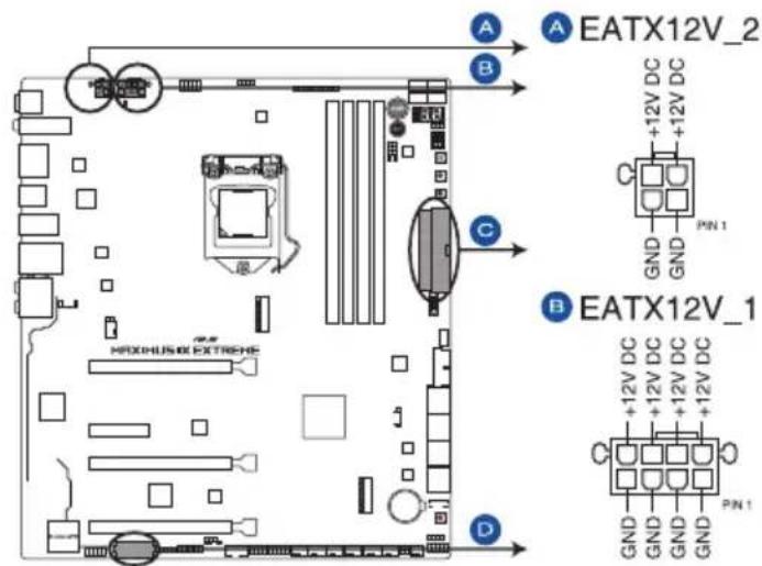 ASUS ROG MAXIMUS IX EXTREME - ATX電源コネクター(24ピンEATXPWR、8ピンEATX12V\_1、4ピンEATX12V\_2、4ピン EZ\_PLUG) - 1