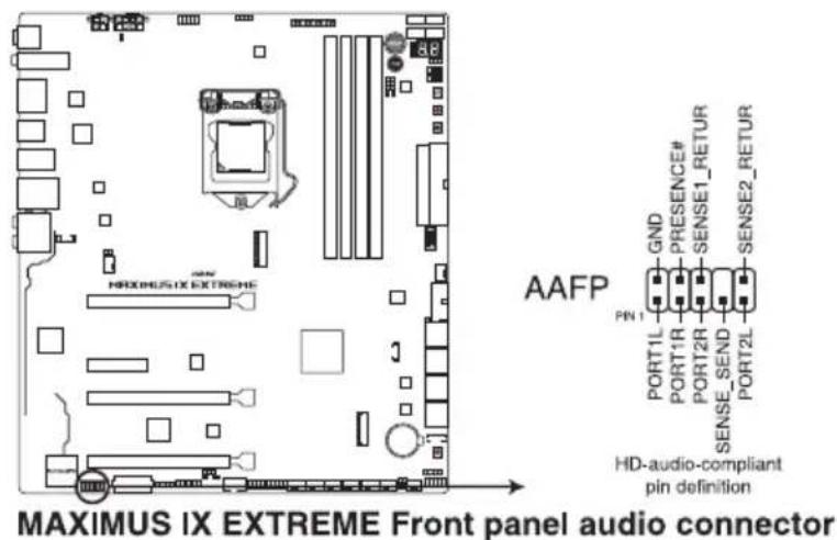 ASUS ROG MAXIMUS IX EXTREME - フロントパネルオーディオコネクター (10-1ピン AAFP) - 1